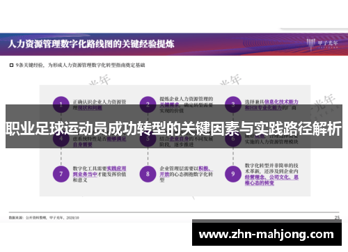 职业足球运动员成功转型的关键因素与实践路径解析 职业足球运动员成功转型的关键因素与实践路径解析