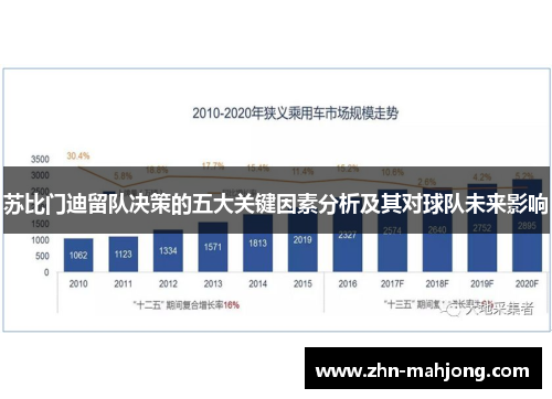 苏比门迪留队决策的五大关键因素分析及其对球队未来影响