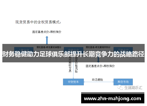财务稳健助力足球俱乐部提升长期竞争力的战略路径 财务稳健助力足球俱乐部提升长期竞争力的战略路径