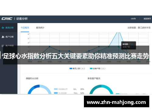足球心水指数分析五大关键要素助你精准预测比赛走势 足球心水指数分析五大关键要素助你精准预测比赛走势