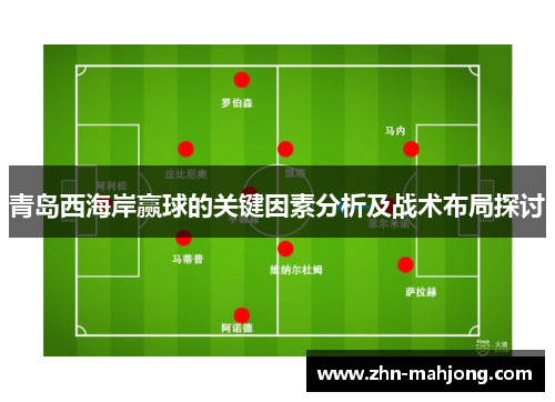 青岛西海岸赢球的关键因素分析及战术布局探讨